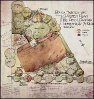 Garden Plan, Danglow