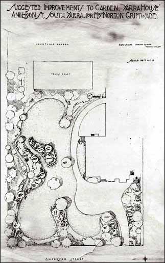 Suggested Garden Improvements, Grimwade